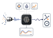 Signal processing turning sensor data into a verified chemical result